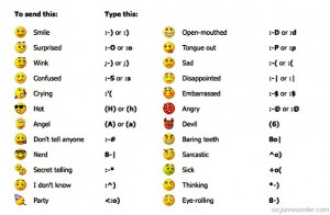 Msn Emotions Faces Image