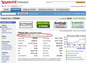 yahoo finance stock quotes yahoo finance Yahoo