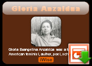 Gloria Anzaldua quotes