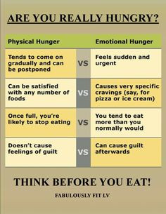 and awareness are at the core of mindful eating. Mindful eating ...