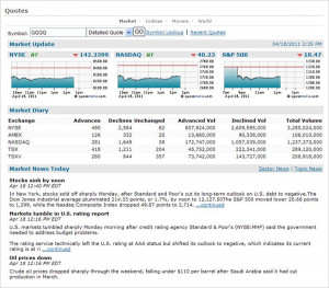 page real time market data level ii quotes streaming quotes