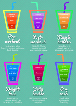 smoothie-recipes-feat.jpg
