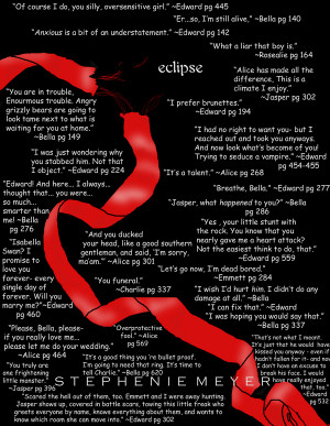 Eclipse Quotes photo Eclipse_cover_by_Miyu_Mira.png