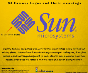 Sun microsystems Logo: 35 famous logos and their hidden meanings ...