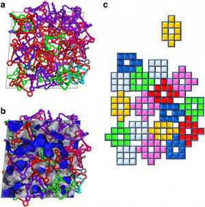 Inefficient packing enhances porosity. : Porous organic molecular ...