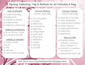 House Cleaning Organization Chart Images