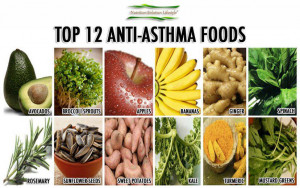 Healthy Foods May Ease Asthma Symptoms