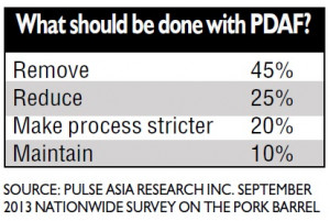 The Legislative Branch of Government