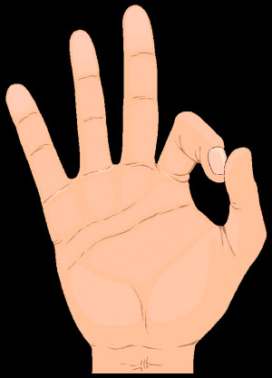 non verbal communication