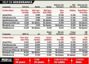 ET SPECIAL: Love visual aspect of news? Enjoy this exclusive ...