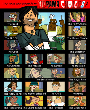 Total Drama Choices (example) by 4xEyes1987