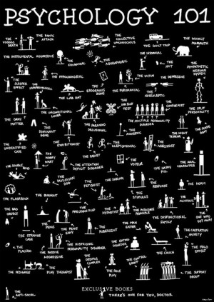 Exclusive Books: The Psychology 101