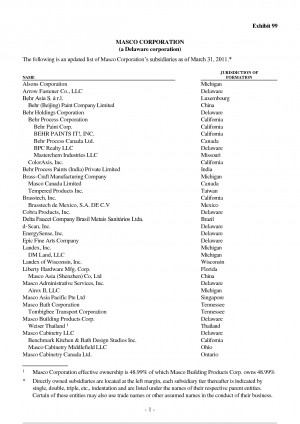 Free Download Benjamin Franklin Masonic Quotes