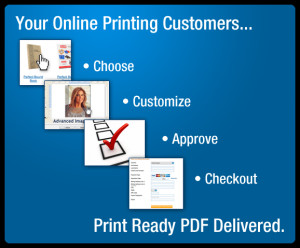 online print sales now you can sell printing online too with our great