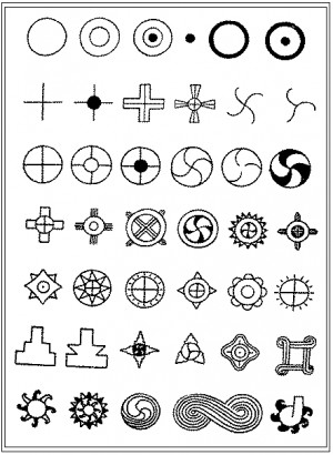 The Native American Symbols from Native American Encyclopedia