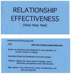 Interpersonal effectiveness - GIVE More