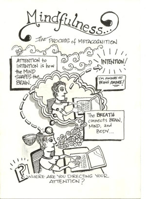 Mindfulness illustration via Howard Rheingold