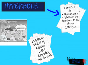 Hyperbole Definition and Examples