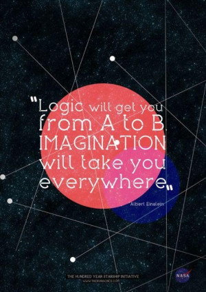 Albert einstein quotes sayings logic imagination pics
