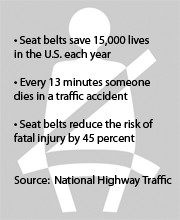 ... Reports show that many of those who died were not wearing seat belts