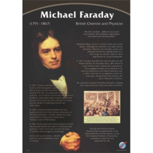 Famous Chemistry Quotes Famous chemists set of 9