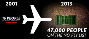 nofly numbers v9 Barack Obama’s Secret Terrorist Tracking System, by ...