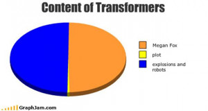 Funny Transformers Memes (7)