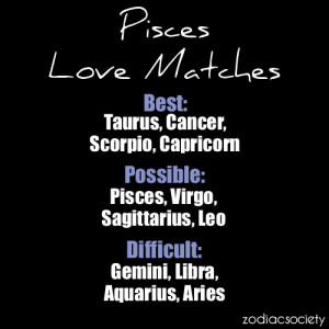 Best Partners For Pisces