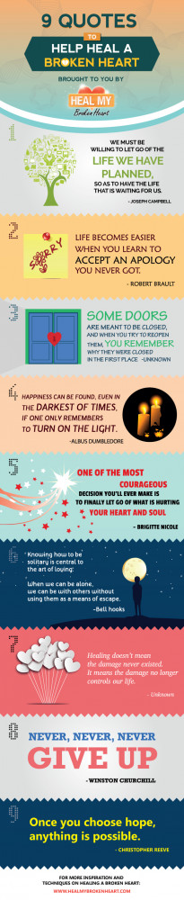 Inspiring Quotes that Help Heal a Broken Heart