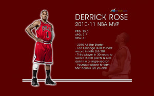 Derrick Rose MVP Desktop Wallpaper