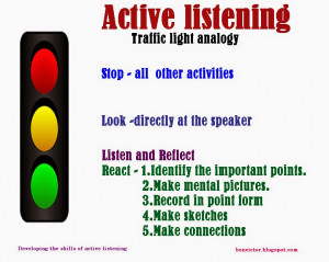 Stages of active listening