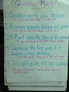anchor chart for teaching fourth graders rules for using quotation ...