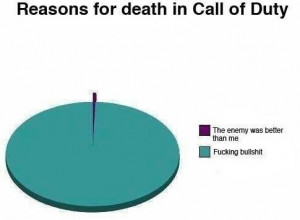 Reasons For Death in Call of Duty