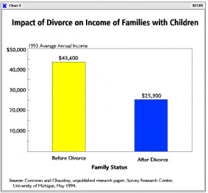How Broken Families Rob Children of Their Chances for Future ...