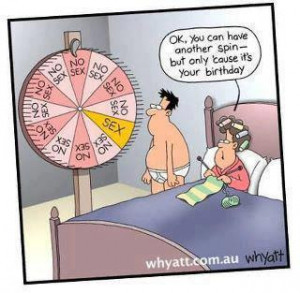 Funny birthday facebook status update