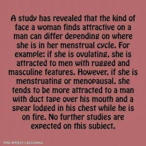 What women find attractive