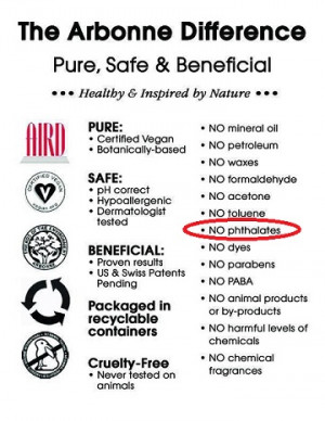 Pu re.Safe.Beneficial .