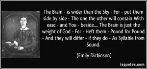 The Brain - is wider than the Sky - For - put them side by side - The ...