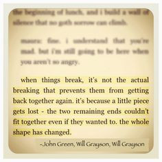 ... is is that David wrote this not John Green but i still love it anyways