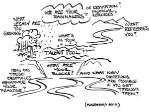 Metaphor Art Examples Artist? entrepreneur?