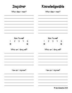 IB LEARNER PROFILE Reflection for st.led conferences More