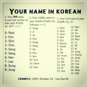 Lee Eunjae! My middle name is real life is Lee....My first name is ...
