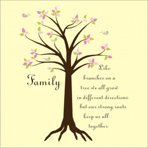 Family Tree Quote Art