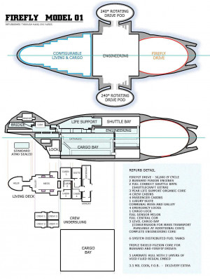 Firefly-class transport ship - The Firefly and Serenity Database ...