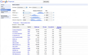 financial news quotes charts and more get real time stock quotes ...