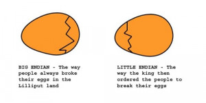 Fahrenheit 451 Allusions Part 1