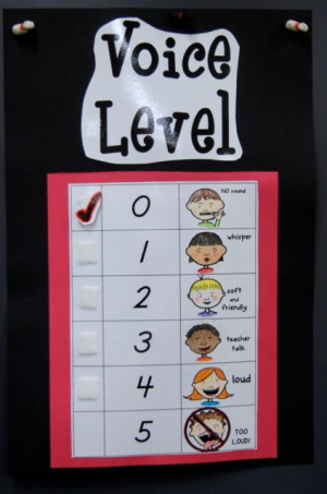 voice levels poster behavior management classroom discipline
