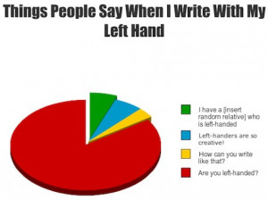 Things people say when I write with my Left hand