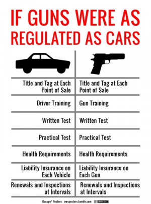 TRUTH ALERT! Regulation...Cars are not a right. Guns are. Unless there ...