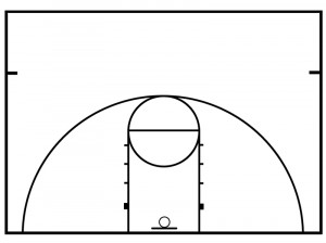 half court basketball court dimensions